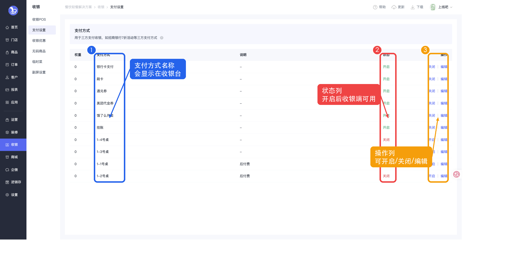 支付设置列表截图标注