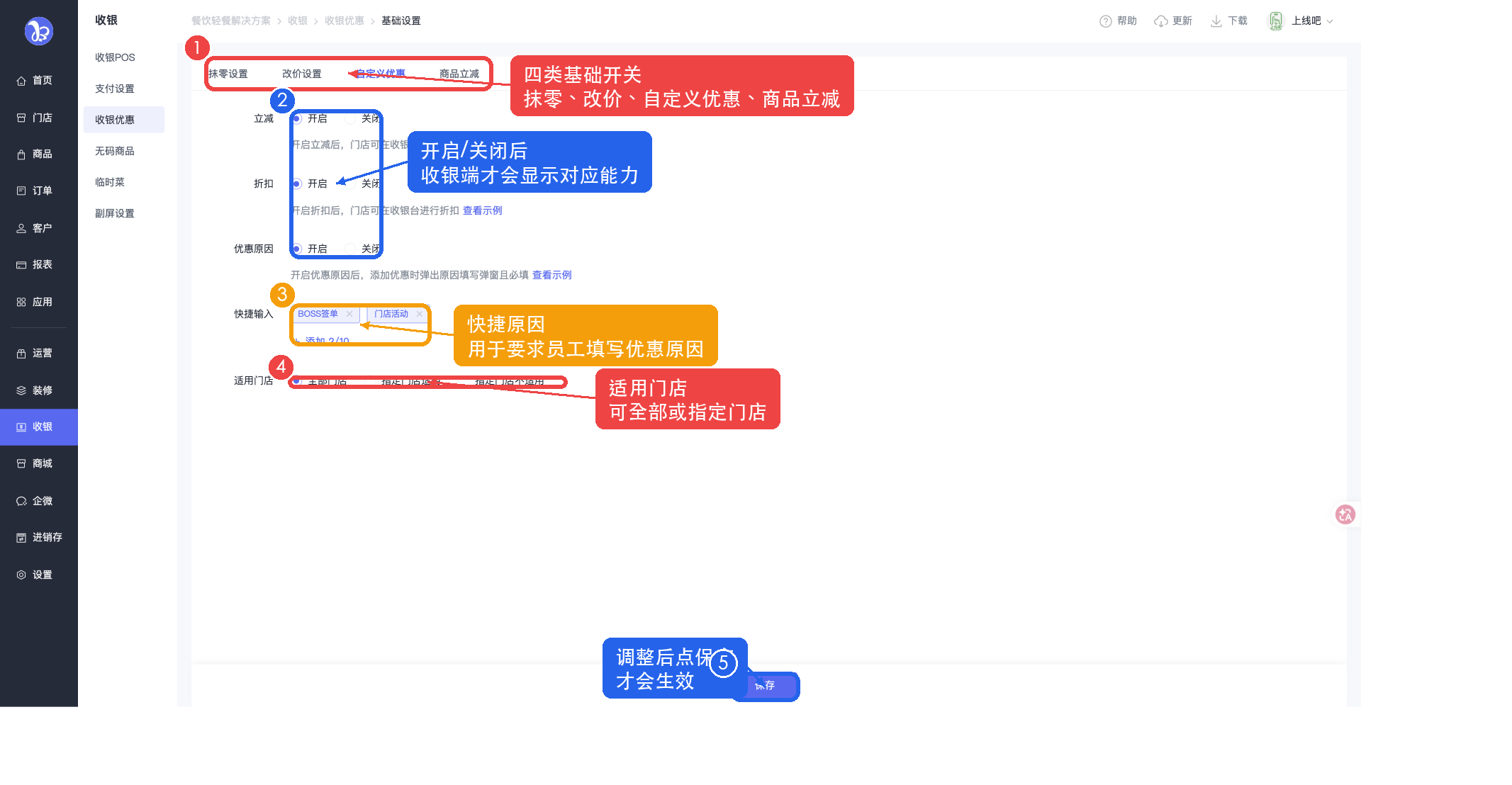优惠基础设置截图标注