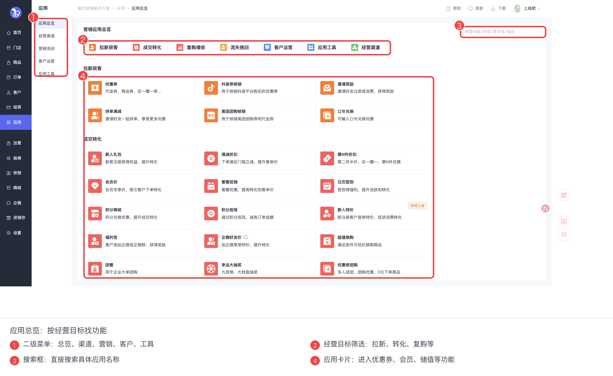 应用总览页面标注