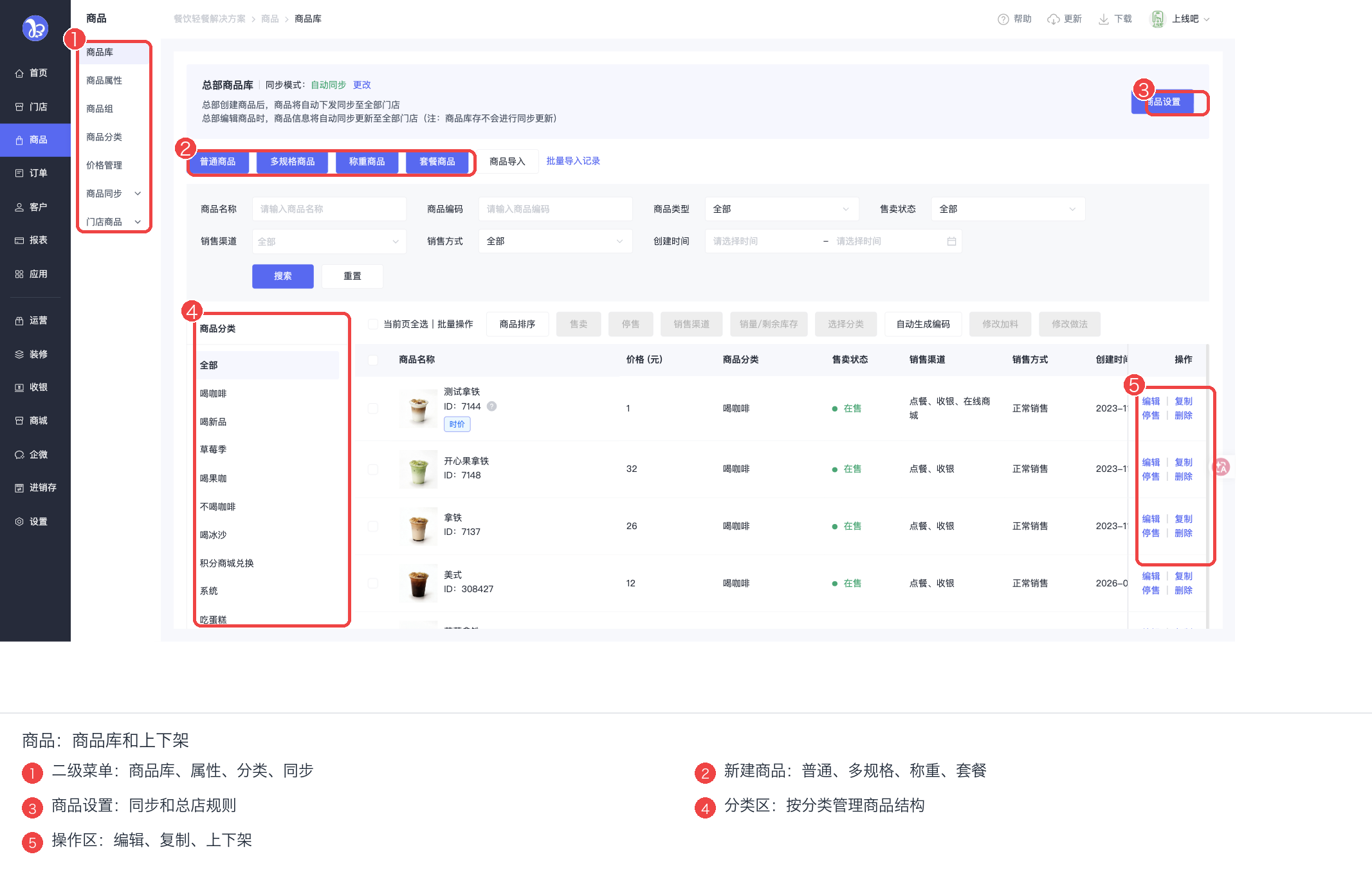 商品库页面标注