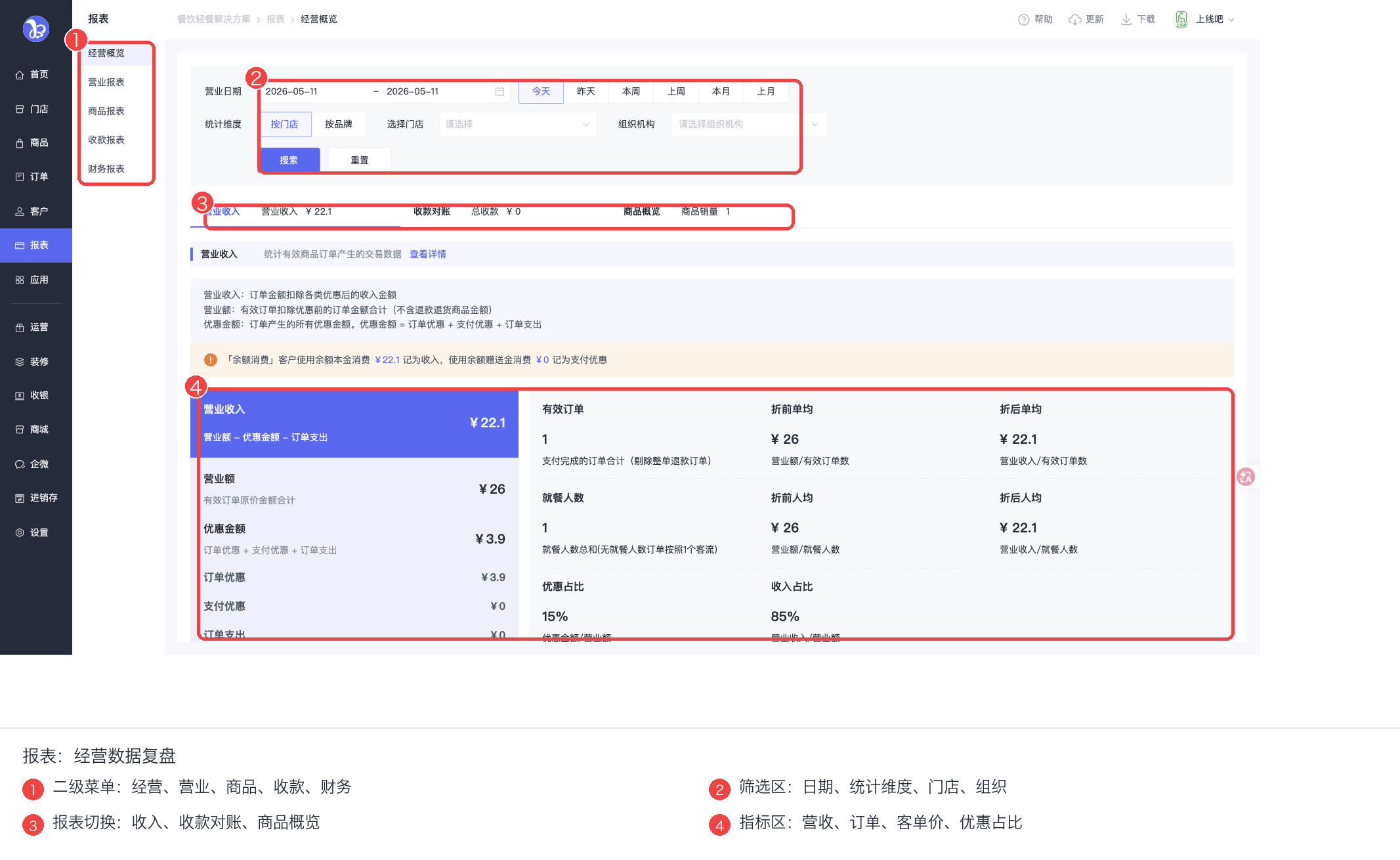 报表页面标注